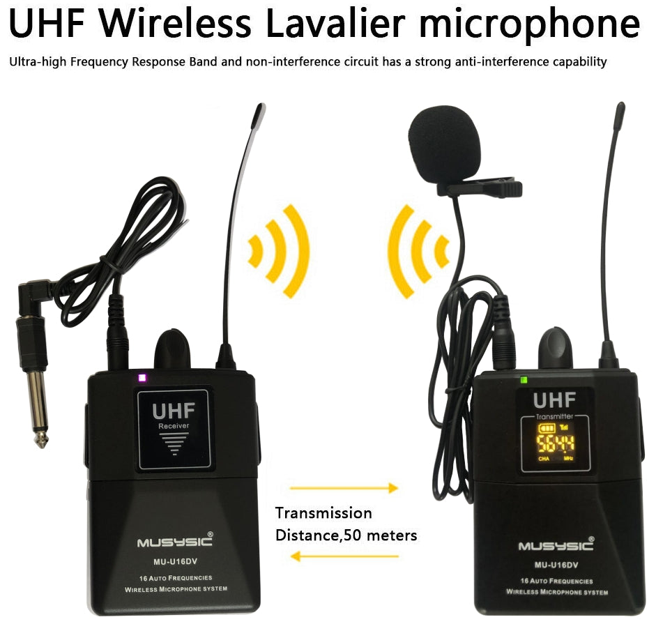 Wireless Lapel Microphone for Phone & Camera